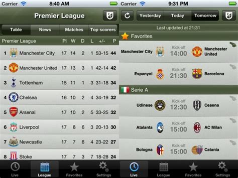 all soccer results yesterday livescore