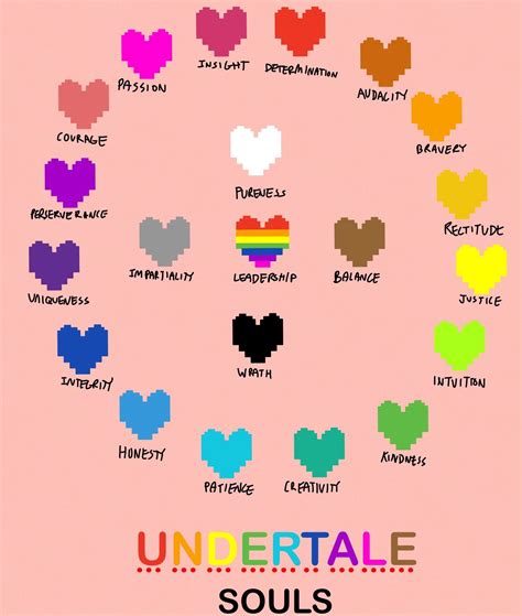 all soul colors undertale meanings