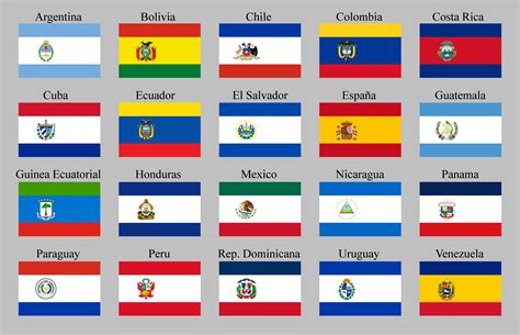all spanish speaking countries flags