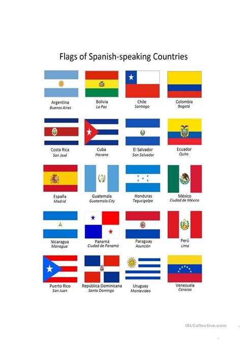 all spanish speaking flags in one