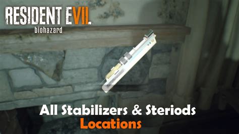 All Stabilizers Re7