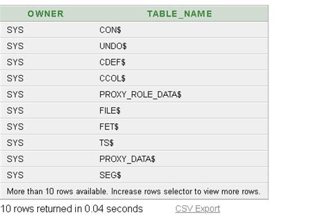 All Tables List In Oracle