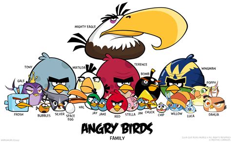 all the angry birds