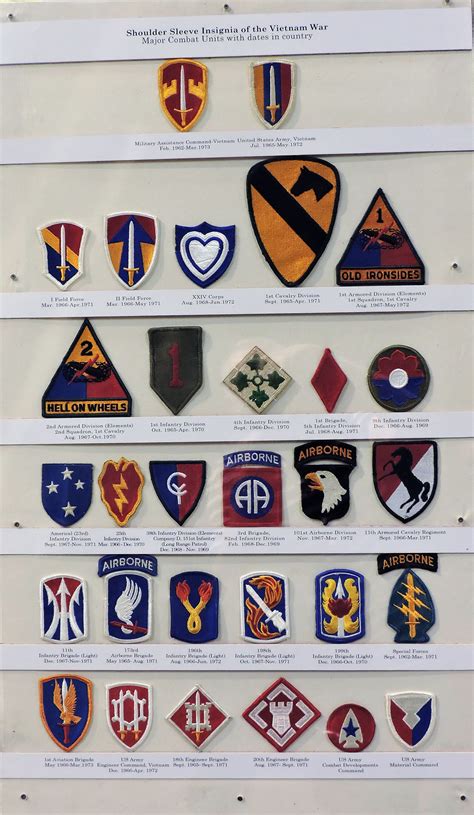 all the army patches