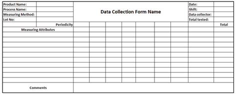 all the following are examples of data collection forms except