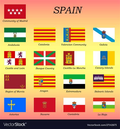all the spanish flags
