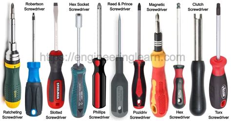 All The Types Of Screwdrivers