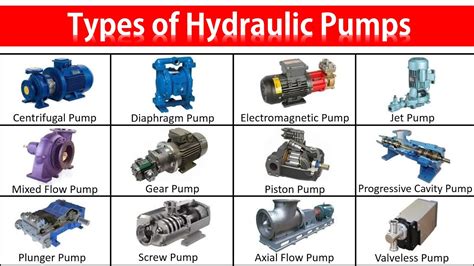 All Type Hydraulics