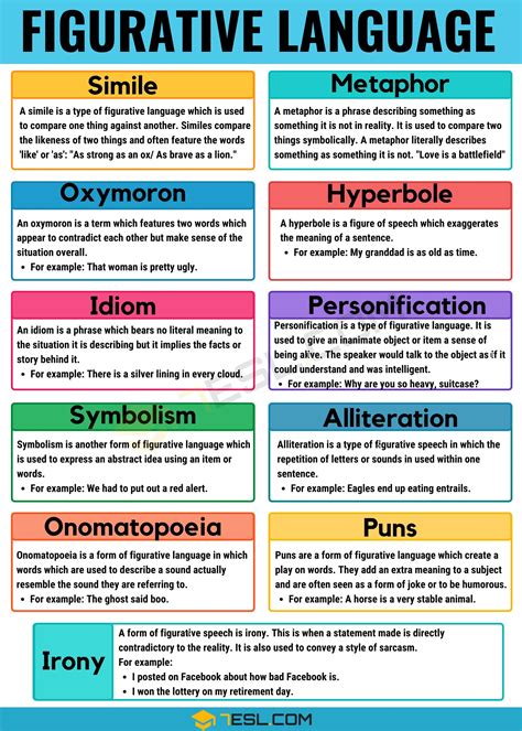 All Types Of Figurative Language Explained Simply