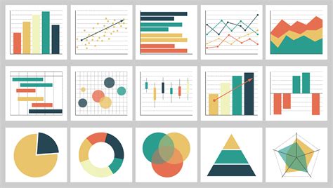 all types of graphs in python