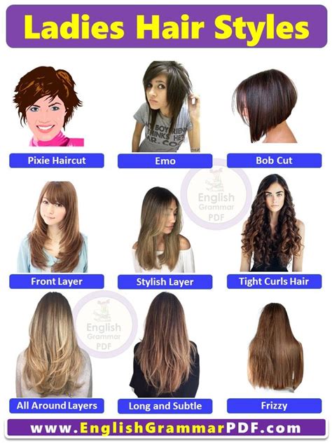 Fresh All Types Of Haircuts For Ladies With Names For Short Hair