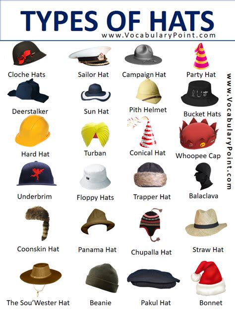 All Types Of Hats