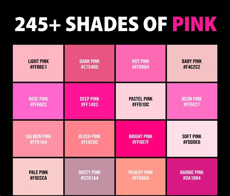 Beneath The Spectrum: Defining All Types Of Pink