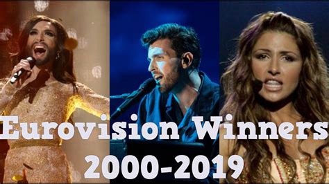 all winners of eurovision