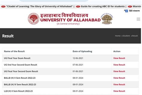 allahabad university result 2024