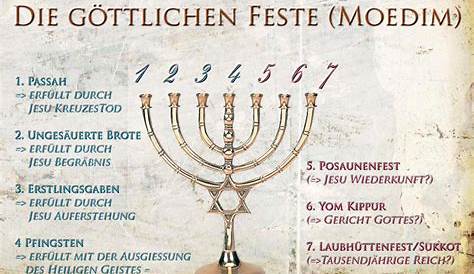 Der jüdische Festkreis – Plakat | Evangelisations-Zentrum Salzburg