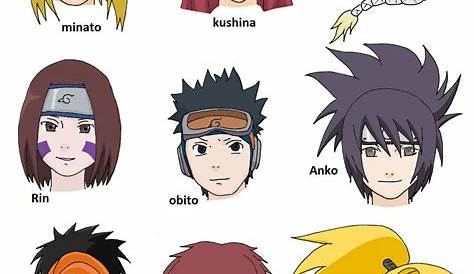 Naruto characters names all 107026-All naruto characters names and