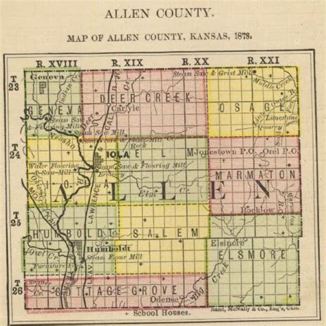 allen county kansas appraiser