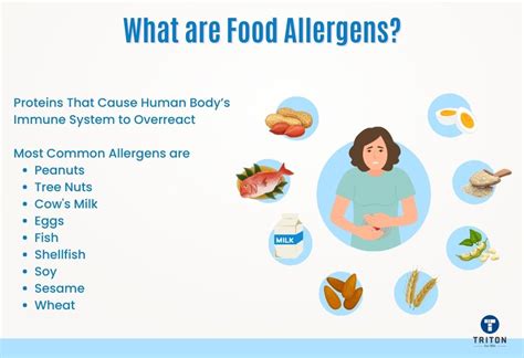 allergen meaning in tamil with example