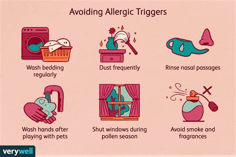 allergies cause difficulty breathing
