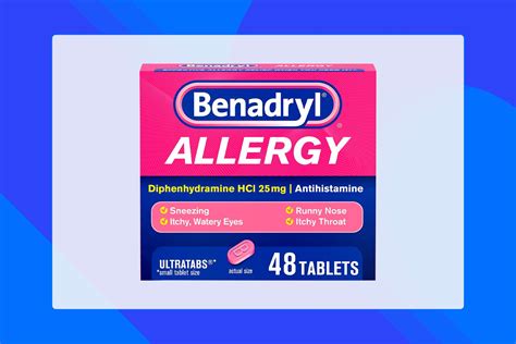 Allergy Pill Comparison