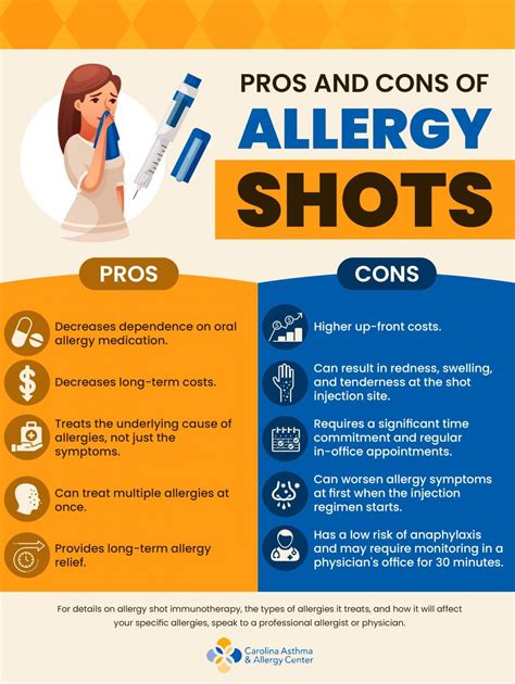 Understanding Allergy Shots Side Effects: What You Need Know