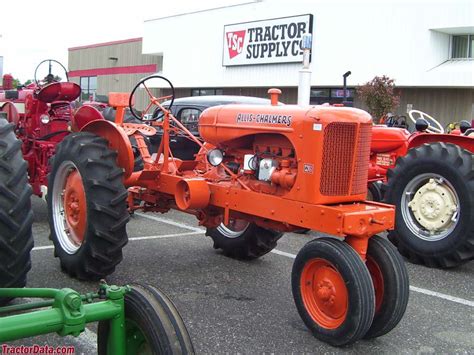 1937 AllisChalmers WC T98 Iowa Premier 2018