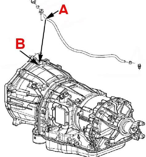 Allison Transmission Blowing Fluid Out Vent