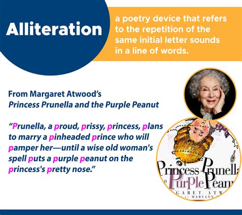 alliteration in poetry purpose