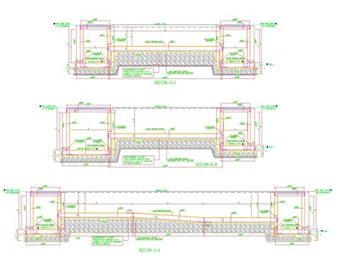 allotment and Pool Structure