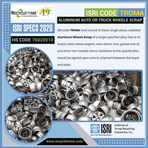 Alloy Wheels Hs Code