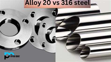 Alloy 20 Rolled Alloys