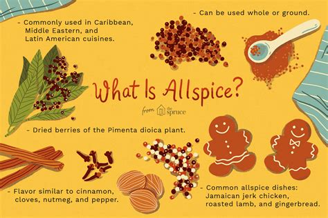 Allspice Ingredient