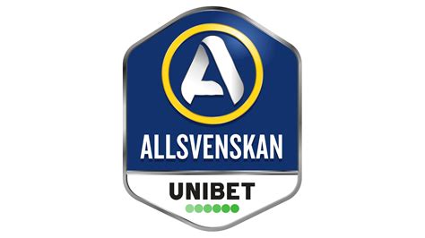 allsvenskan