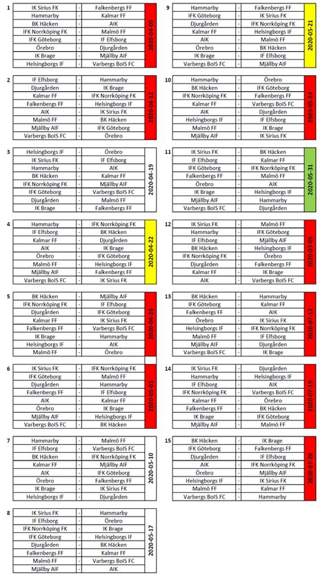 allsvenskan 2020 spelschema