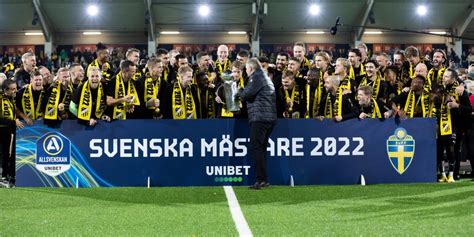 allsvenskan resultat 2022