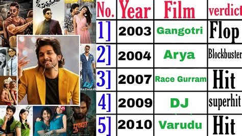 allu arjun all movies name