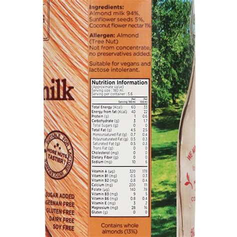 Almond Milk Density