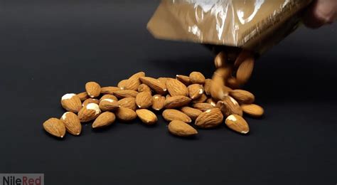 Almonds Cyanide