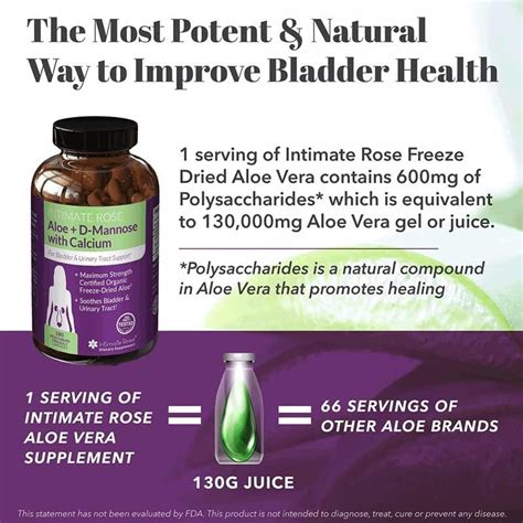 Aloe Vera for Interstitial Cystitis (and a Giveaway!) Bladder Help
