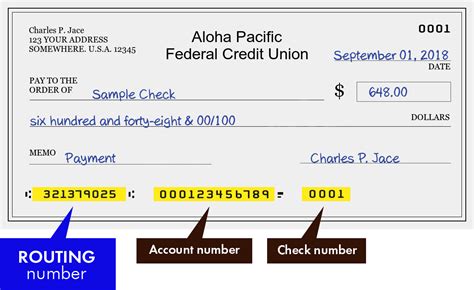 aloha pacific fcu account number