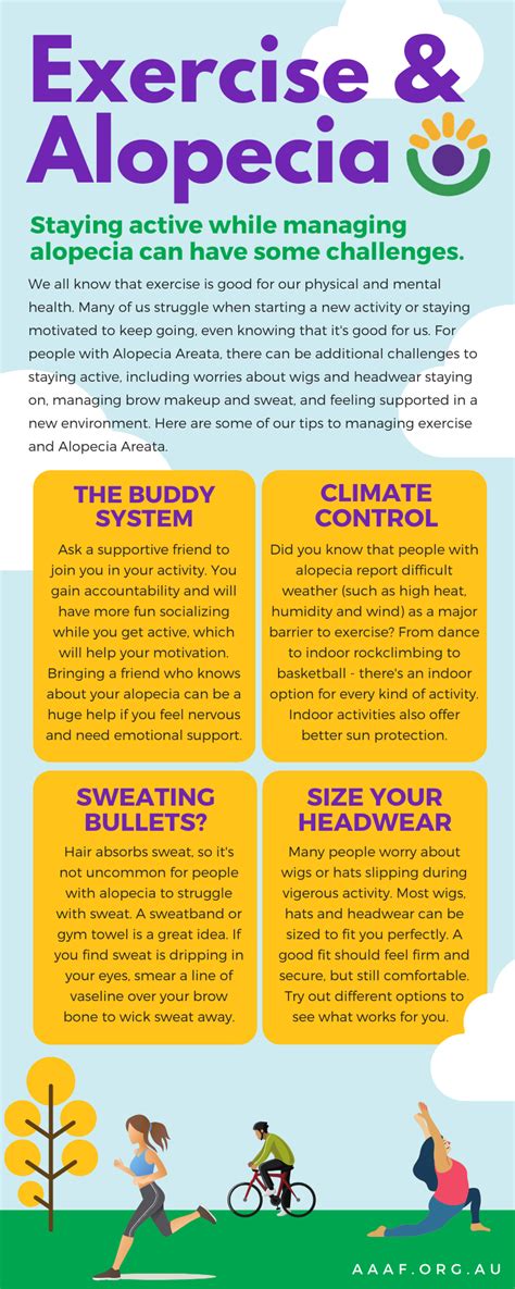 Alopecia And Exercise