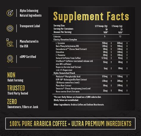 alpha grind ingredients