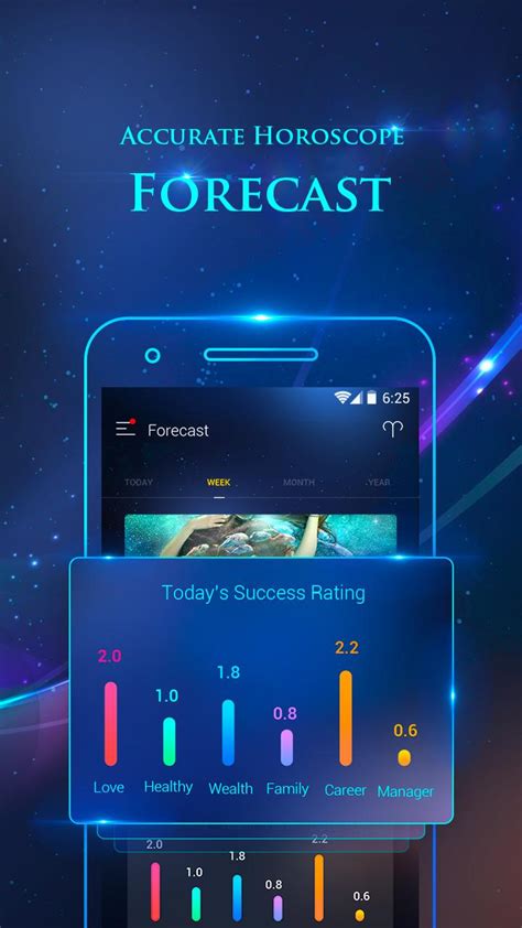 Alpha Horoscope Mod Apk