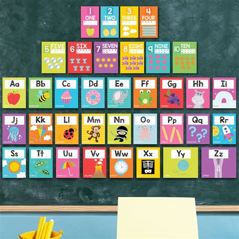 Alphabet For Classroom Wall