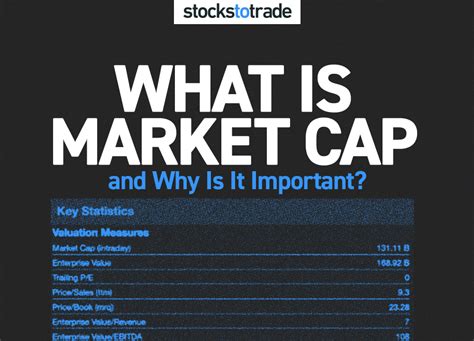 alphabet inc market cap