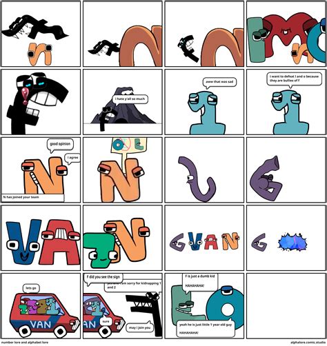 alphabet lore and number lore comic studio