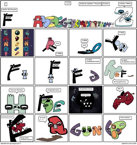 alphabet lore comic maker