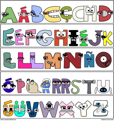 Alphabet Lore Spanish Comic Studio