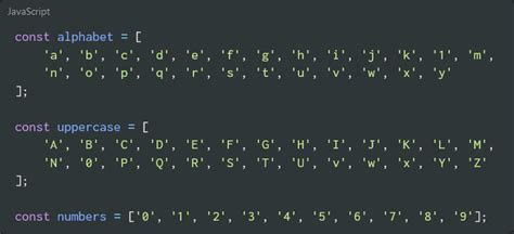 Alphabet Numbers Java